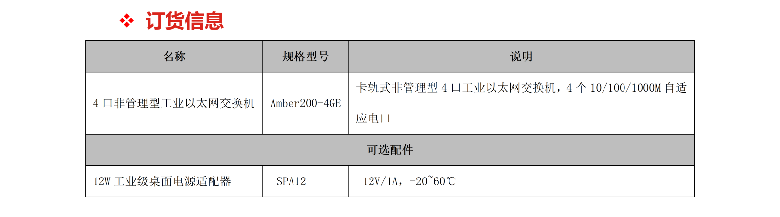 Amber200-4GE_04.png Amber200-4GE_04.png